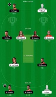 NED vs WI Dream11 Fantasy Suggestion #1 - 3rd ODI.